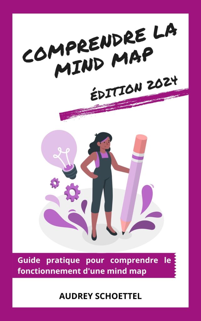 comprendre-mind-map-2024